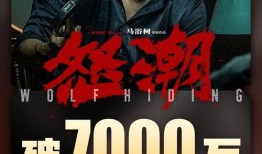 电影 破裂在线观看,揭秘人性深渊的惊悚之旅