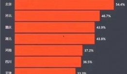 河南新冠爆料最新消息,疫情形势严峻，防控措施升级
