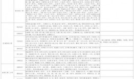 人鱼典藏爆料视频大全最新,揭秘神秘水下世界